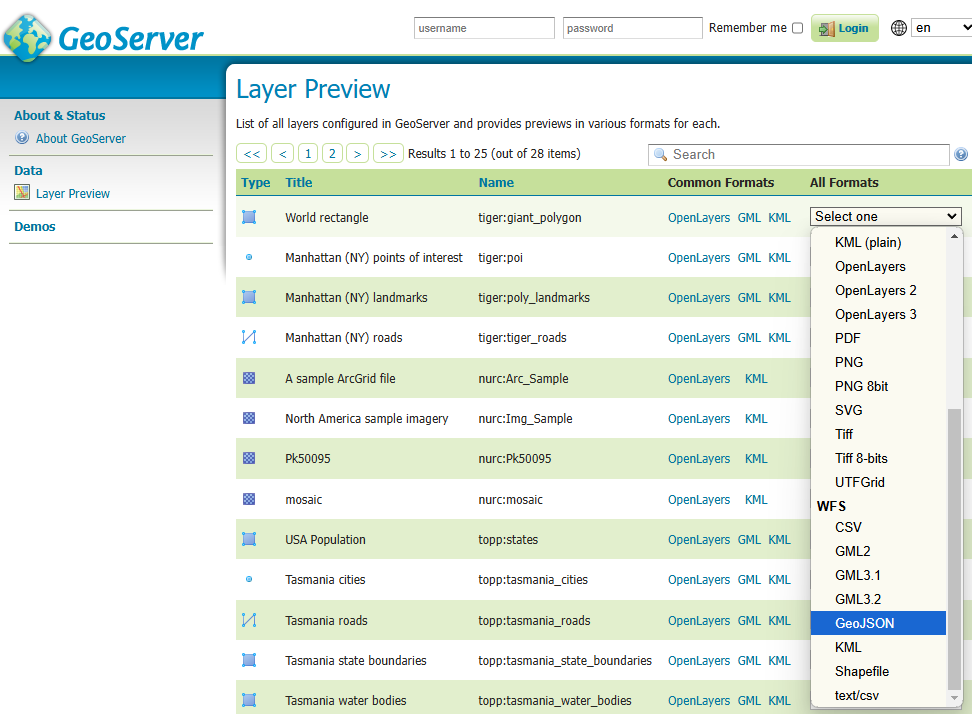Предустановленные данные GeoServer