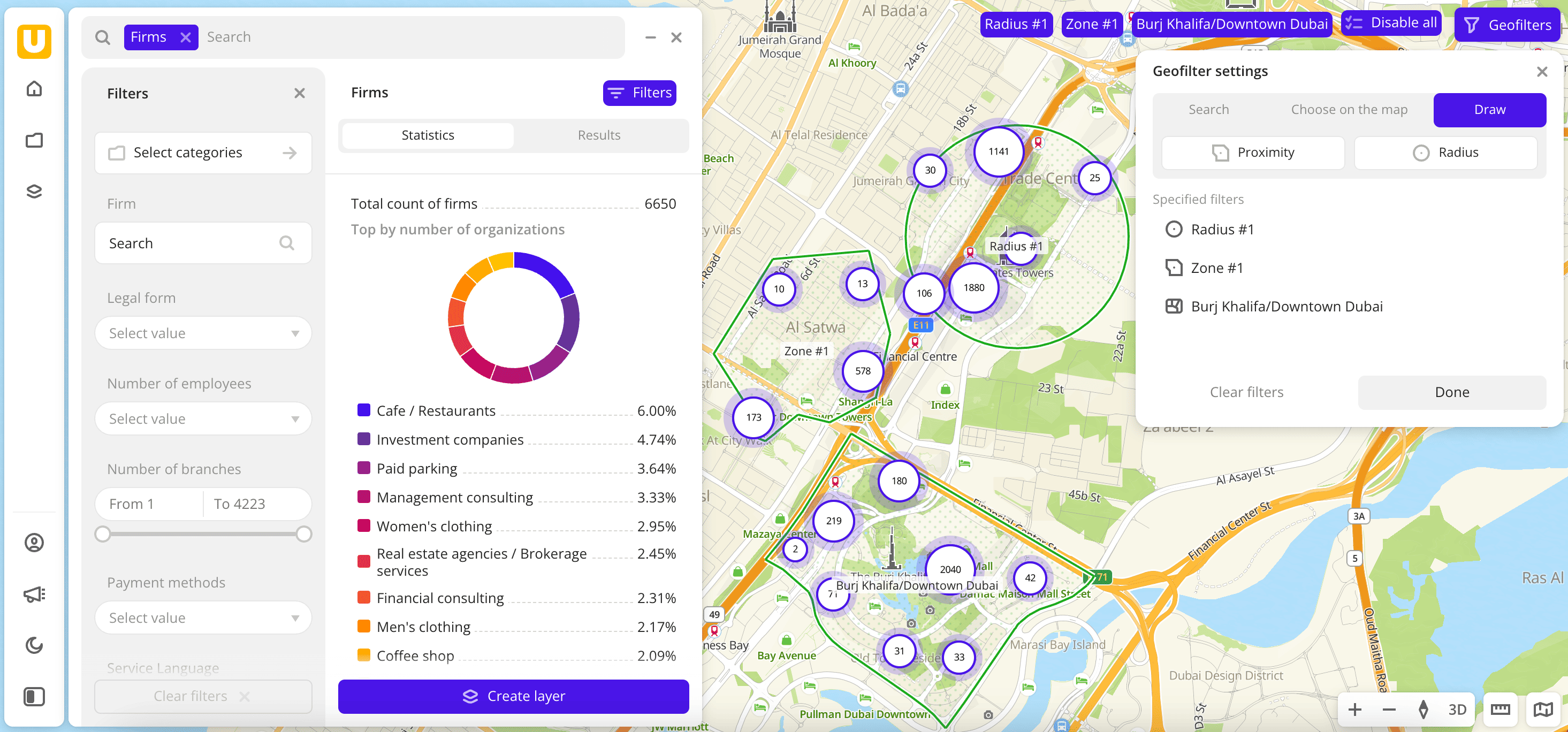 Creating a layer when working with data