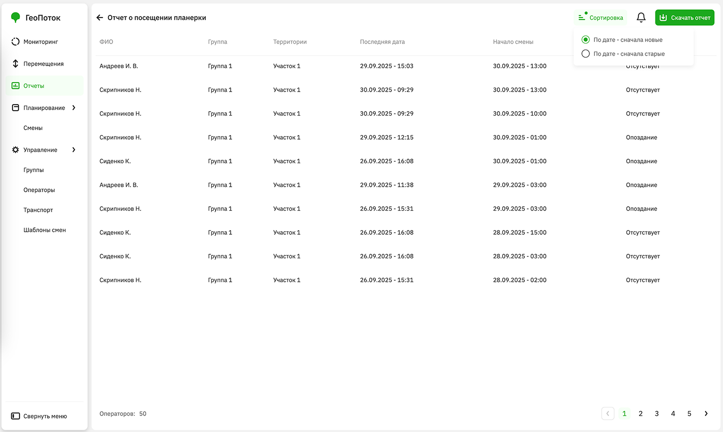 Working with reports