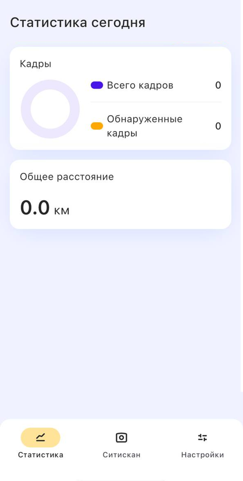Вкладка Статистика