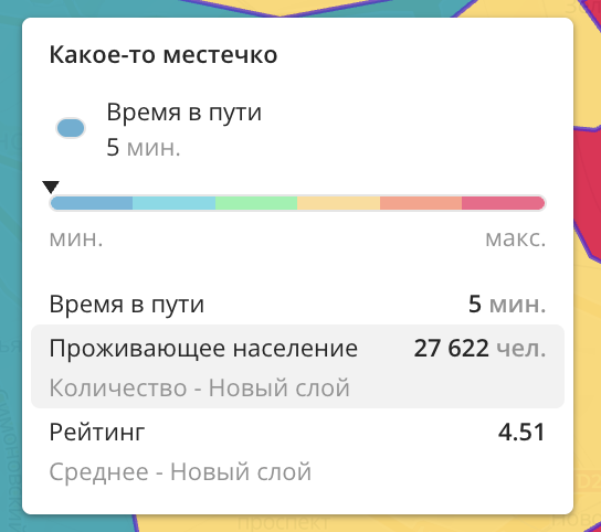 Всплывающая подсказка агрегации данных