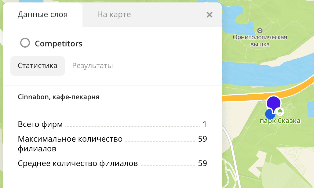 Полная информация об элементе