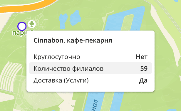 Тултип с краткой сп�равкой об элементе