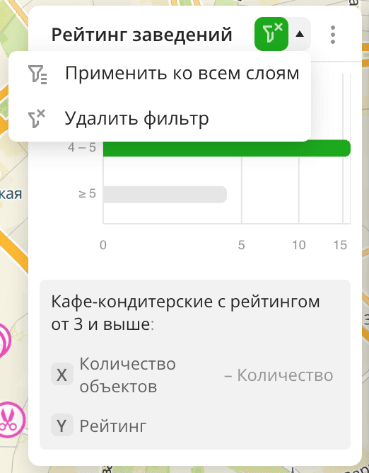 Применить фильтр ко всем слоям